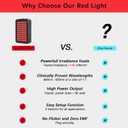 LED Red Light Therapy Panel, Near Infrared Light Therapy Device with 60 660nm Red LEDs and 60 850nm NIR LEDs, High Power Red Light Therapy Lamp at Home, Ideal for Body, Face, Black
