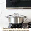 HOMICHEF 15 Quart LARGE Stainless Steel Braiser Pan with Lid - Commercial Grade NICKEL FREE Stainless Steel Healthy Braiser Pot 15 QT - Matte Polished Braising Pan Large