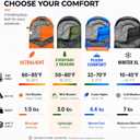 MalloMe Sleeping Bags for Adults Cold Weather & Warm - Backpacking Camping Sleeping Bag for Kids 10-12, Girls, Boys - Lightweight Compact Camping Essentials Gear Accessories Hiking Sleep Must Haves