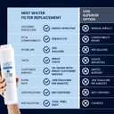 Mist GSWF Water Filter Replacement for GE, Refrigerator Water Filter compatible with GSWF Smart Water, GSWFDS, 100749-C, 100810/A, 238C2334P001, Kenmore 46-9914 (2 pack)