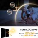 5 x Blackout Window Film, Window Privacy Film Frosted Faux 3D Floral Decorative Static Cling Heat Blocking Window Tint, Black, 17.5" x 78.7"