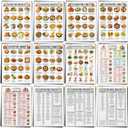 Sinload 12 Pcs Gluten Free Meal Plan Poster Grocery List Gluten-free Diet Guide to Manage Celiac Disease for Healthy Eating