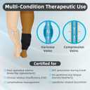 Plus Size Calf Compression Wrap For Severely Swollen Calves With Lymphedema, Big Calf Brace Increases Circulation & Reduces Muscle Swelling for Women and Men (Short, 3XL)