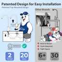 iSpring RO5004F Reverse Osmosis Water Filter with UV, SGS Tested PFAS and TDS Reduction, 500 GPD RO System Under Sink, 2:1 Pure to Drain, Tankless RO Water Filtration System, Filter Life Monitor
