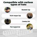 Hat Stands, 14-Slot Baseball Cap Organizer Rack, Clear Acrylic Hat Holder for Wall/Door/Closet-SpaceSaving Display &Dust-Proof Storage for Caps, Fitted Hats