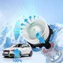 AC Blower Motor Fan 700215 Compatible with Dodge Journey 2014-2020,for Lexus ES300h 2013,for ES350 2010-2012,for Toyota 4Runner/Avalon/Camry Front Automotive Replacement Heater Blower