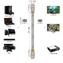 HDMI Cable 15FT, 4K@60Hz, 18Gbps High Speed HDMI 2.0 Cord, Ultra HD,Ethernet Audio Return,Video 4K,1080p,3D,Arc, HDR Compatible with Xbox,PS5/PS4,HDTV,Laptop ect (Yellow)