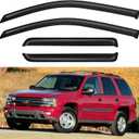 Window Visors Rain Guards for 2002-2009 Chevy Trailblazer, Out-Channel Window Vent Wind Deflectors Visors Shades for 2006-2009 Trailblazer SS