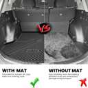 LASFIT Cargo Trunk Mat for Toyota RAV4 2018 2017 2016 2015 2014 2013 (Include Hybrid) All Weather TPE Rear Trunk Cargo Liner Custom Fit Waterproof RAV 4 Cargo Tray Accessories, Black