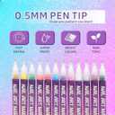 12 Color Nail Art Pen Set, 0.5mm Ultra Fine Nail Polish Pens for Drawing & Painting, Waterproof Quick-Drying Acrylic Nail Liner Dotters, DIY Manicure Design Art Kit with Professional Nail Tools