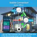 YNF Mini Smart Plug, Simple Setup with One Voice Command, Smart Plugs That Compatible with Alexa , Remote Control, Timer & Schedule, BLE Mesh Plug Requires Alexa Echo 4 Pack