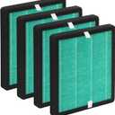 4-Pack R1/P1801/P1802 True HEPA Replacement Filter Compatible with YIOU Purifier R1/P1802 & Elechomes Purifier P1801, 3-in-1 Filters- Deep Green
