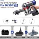 for Dyson V8 Battery Adapter for Milwaukee M18 18V Battery Convert to for Dyson V8 Animal Fluffy Motorhead Handheld Vacuum Converter (only MIL18V8 Adapter)