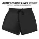 BRISIRA Mens Swim Trunks Swim Shorts Quick Dry 5 inch Inseam Beach Shorts with Compression Liner and Zipper Pocket (36, Black)