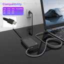 New Slim 65W Watt USB Type C Laptop Charger Compatible with HP Spectre X360, Envy X360, Computer Chromebook EliteBook X360 OmniBook Zbook ProBook Elite X2 Power Cord Replacement AC Adapter
