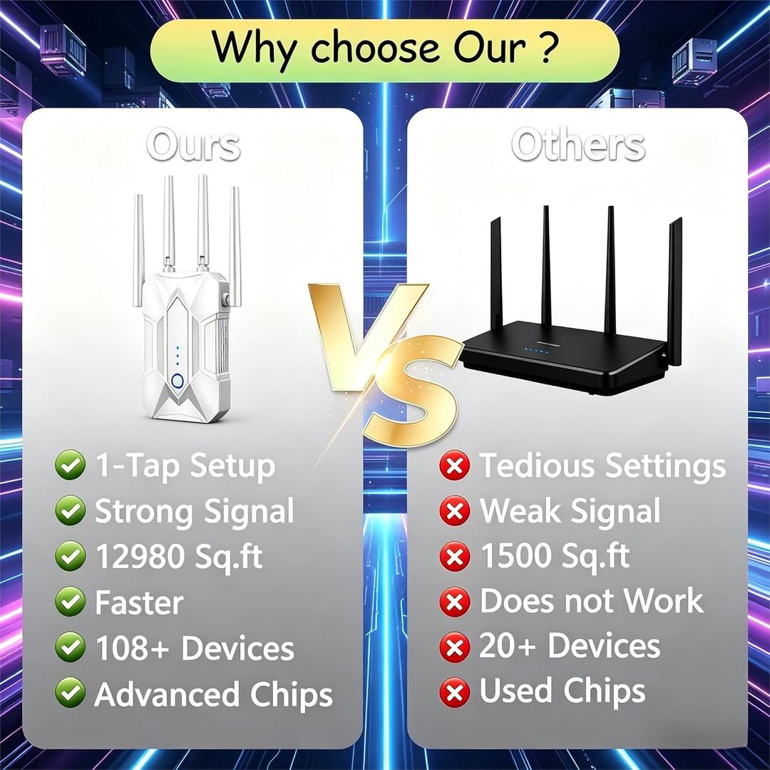 WiFi Extender Signal Booster for Home: 5G/2.4G Internet Repeater Range