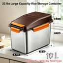 Supowin 304 Stainless Steel Rice Storage Container 22 Lbs with Lid, 10 L
