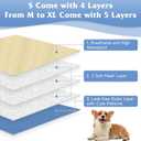 Dog Diapers Female 5pcs,Reusable Dog Doggie Puppy Doggy Diapers Female, Period Panties in Heat, Lamb, Medium