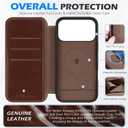 SHIELDON Genuine Leather Slim Case Wallet for iPhone 17 Pro Max 6.9-inch 2025 | Wireless Charging | Flip Magnetic | RFID Blocking Credit Card Holder | Full Protective Cover | Retro Coffee