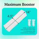 Because Maximum Incontinence Booster Pads, Adult Diaper Doubler Adds 2 Cups of Extra Absorbency, Discreet, Soft Leak Protection for Men & Women, Fits Inside Disposable Underwear, 20 Count