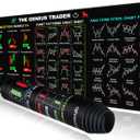 Stock Market Invest Day Trader Trading Mouse Pad Chart Patterns Cheat Sheet,Large Computer Mouse Pad/Desk Mat with Stitched Edges 800x300mm