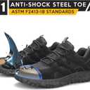 Steel Toe Shoes for Women Men Lightweight Slip Resistant Safety Work Shoe with Impact & Puncture Resistance for Protection (Black)