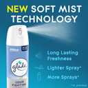 Glade Air Freshener Room Spray, Clean Linen Scent, Odor Fighting to Deliver Long Lasting Freshness, 8 Oz, 2 Count