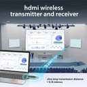 2026 Upgraded Wireless HDMI Transmitter and Receiver 328FT/100M, 4k Decode 1080P Output, Plug & Play Portable 2.4g/5g, Wireless Hdmi Extender Kit to Monitor from Laptop/PC/Projector/TV Box