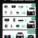 SOOMFON Dual Antenna Bluetooth Transmitter for TV Bluetooth 5.3 Receiver 3-in-1 to 2 Headphones with LCD Display Volume Control Optical AUX RCA for TV Home Stereo Speaker