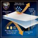 All-in-One Mattress Protector, Zippered Encasement, Water & Stain Resistant, Triple Seal Protection, Queen, White