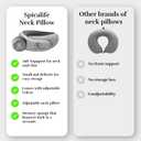 Premium Memory Foam Travel Neck Pillow  Ergonomic Design, Adjustable Strap, Lightweight with Carry Case  Perfect for Travel, Office, and Long Drives (Light Grey)