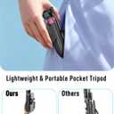 Magnetic Tripod for iPhone, 37'' Portable Selfie Stick with Remote, Four-Leg Support Cellphone Stand for MagSafe, Fits Selfie Video Recording Gym Travel Essentials Accessories