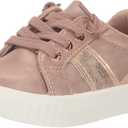 Blowfish Malibu Unisex-Child Wave-k Sneaker
11