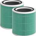 2 Packs AC400 Replacement Filter Compatible with Purivortex AC400 Air Cleaner Purifier, Toxin Absorber H13 True HEPA Filter, Green