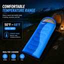 Sleeping Bags for Adults Warm & Cool Weather, Lightweight Waterproof 3 Season Sleeping Bag for Kids, Compact Backpacking Sleeping Bag for Camping Hiking Travel and Outdoors