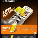 SEALIGHT H13 Light Bulb, 9008 LED Bulbs, 96,000LM for Driving, Pack of 2