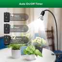 SANSI LED Grow Lights for Indoor Plants, Lifetime Free Bulb Replacement