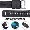 Hemsut Silicone Watch Bands, 18mm 20mm 22mm Quick Release Rubber Watch Strap for Men Women Soft Replacement, 10 Colors for Choose