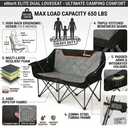 EMERIT Oversized Fully Padded Camping Chair, Heavy Duty 650LB Folding Camping Loveseat, Quad Fold Double Camping Couch with Cup Holders & Carry Bag for Outdoor, Lawn, Sports Events | HIgh Back, Rip resistance, Extra Wide Design, Cross-bracing Hubs, Easy Setup