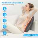 CooCoCo HSA Store Eligible Shiatsu Back Massager with Heat, Portable Massage Chair Pad, Kneading Massage Mat for Pain Relief, Chair Massager for Office Home
