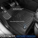 Floor Mats Set for 2016-2026 Dodge Durango (Only for 6 Seats with Captain Chairs), All Weather TPE Backrest Mat Trunk Mat Cargo Liner Door Sill Guards Accessories (6 Seats Floor Mats Set)