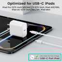 USB C Fast Charger for iPad Pro 13/11/12.9 inch, iPad A16/10th Generation, iPad Air 13/11 inch/5th/4th/Mini, 20W Type C iPad Charger Fast Charging with 6FT Woven USB C to USB C Charging Cord Cable