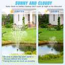 20W Solar Fountain Pump, 350GPH Submersible Solar Pond Pump with Adjustable Flow & 4 Nozzles, Anti-Clog Barrier Bag for Bird Bath, Outdoor Pond, Garden Water Features, Pool