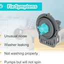 EAU61383503 lg Washer Circulation Pump, M120-2 Drain Pump EAU62263303 Drain Motor for lg Kenmore Elite Washer Replaces 4681EA2001V 4681EA2001C 2246861 AP5620091 -Figure 6 Shows More Compatible Models