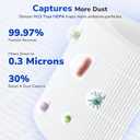 Fil-fresh 2-Pack MK01 & MK06 Replacement Filter, Compatible with AROEVE MK01 & MK06, ToLife TZ-K1, Kloudi DH-JH01 Air Purifier, 4-in-1 H13 True HEPA & Activated Carbon, Smoke Removal Version (Grey)