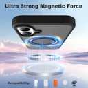 for iPhone 16 Plus Case with Invisible Ring Stand,Military Drop Protection Compatible with Mag-Safe Matte Translucent Back Anti-Slip Shockproof Phone Cover 6.7 Inch 2024-Black