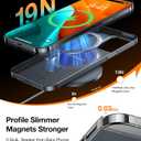TORRAS Magnetic Slim-Fit for iPhone 15 Pro Max Case, Ultra-Thin 15 ProMax Phone Case Compatible with MagSafe, Lightweight Anti-Scratch Matte Hard iPhone 15 ProMax Case 6.7 inch OriginFit, Grey