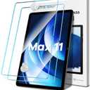 AACL 2-Pack Tempered Glass for All-New Fire Max 11/TM112/ TalphaU Screen Protector 11 Inch (2023, 13th Gen) [Easy Installation][Anti-Scratch]