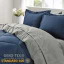 Furnishh Queen Comforter Set 7 Pieces Bed in a Bag, Full/Queen Reversible Bed Set with Comforter, Flat Sheet, Fitted Sheet, Pillowcases & Shams, Navy Blue and Grey Bedding Sets for Queen Size Bed