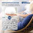 Egg Chair Cushion Replacement Outdoor Hanging Chair Cushion for Patio Furiture Hammock Swing Cushion 47x35x7 Inches (Blue)